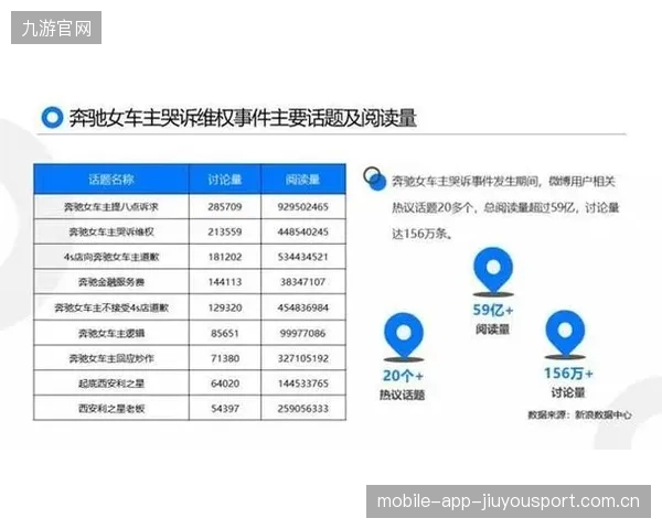 球员健康管理平台商业化：数据权益引争议揭秘体育科技背后的博弈